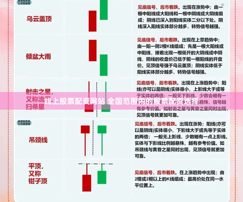 线上股票配资网站 全国范围内的股票配资选择