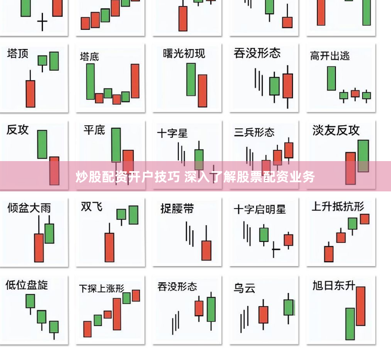 炒股配资开户技巧 深入了解股票配资业务