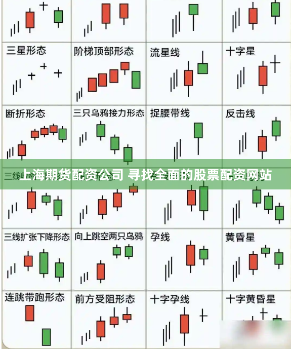 上海期货配资公司 寻找全面的股票配资网站