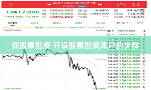 找股票配资 开设股票配资账户的步骤