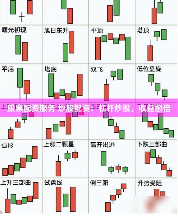 股票配资服务 炒股配资：杠杆炒股，收益翻倍