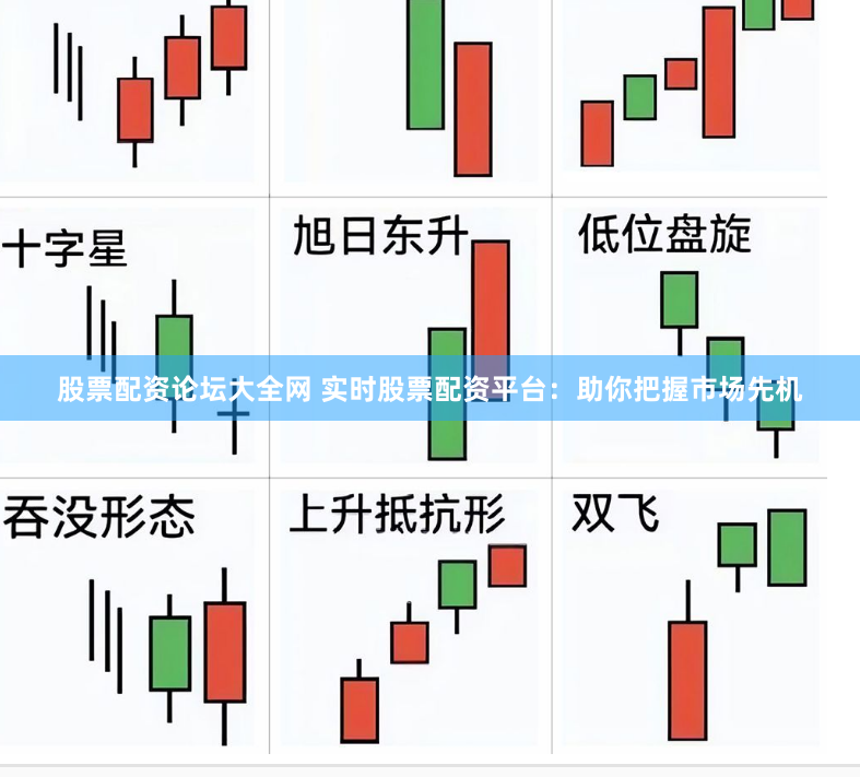 股票配资论坛大全网 实时股票配资平台：助你把握市场先机