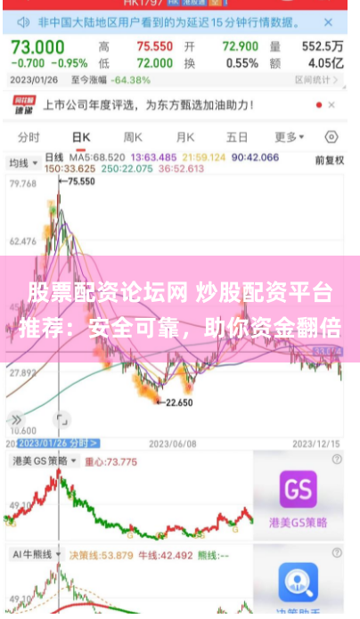 股票配资论坛网 炒股配资平台推荐：安全可靠，助你资金翻倍