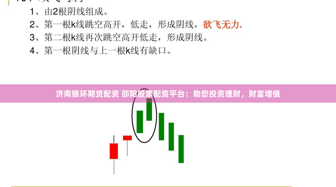 济南银环期货配资 邵阳股票配资平台：助您投资理财，财富增值