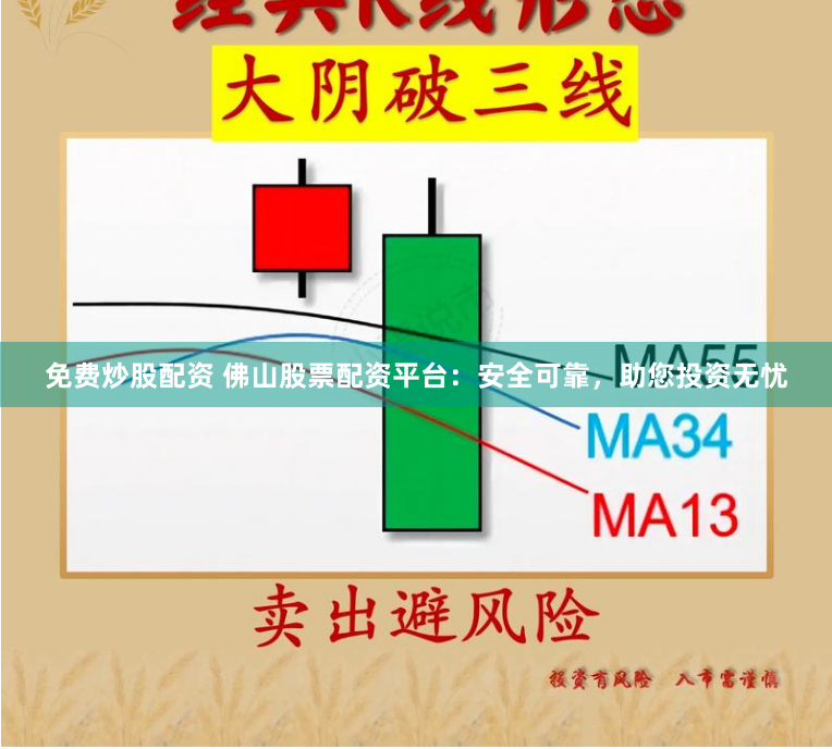免费炒股配资 佛山股票配资平台：安全可靠，助您投资无忧