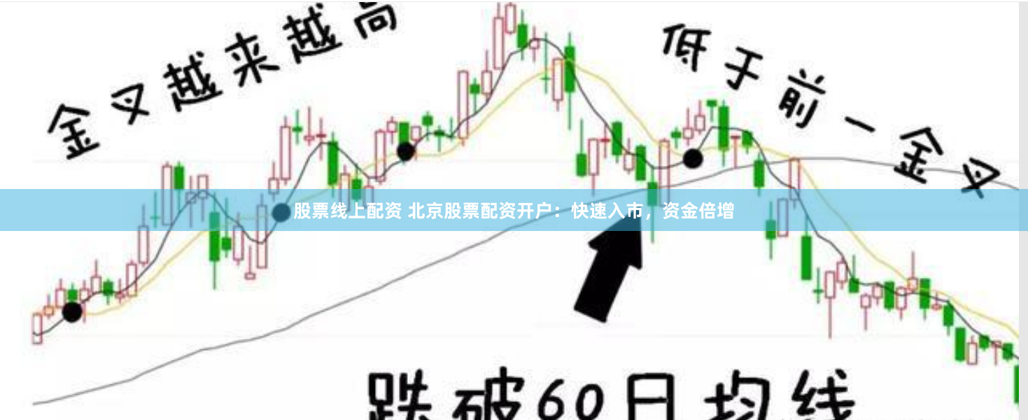 股票线上配资 北京股票配资开户：快速入市，资金倍增