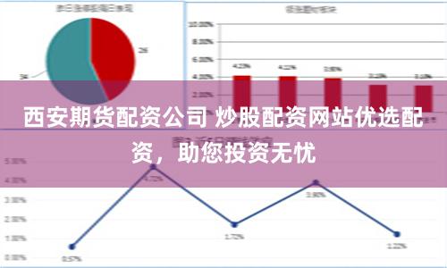 西安期货配资公司 炒股配资网站优选配资，助您投资无忧