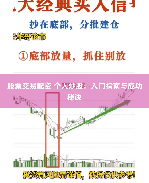 股票交易配资 个人炒股：入门指南与成功秘诀