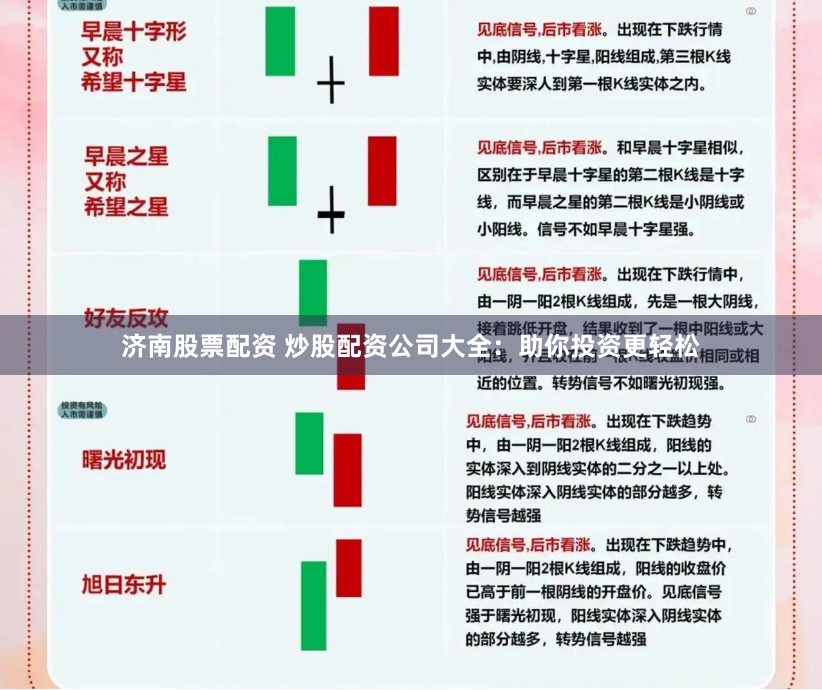 济南股票配资 炒股配资公司大全：助你投资更轻松