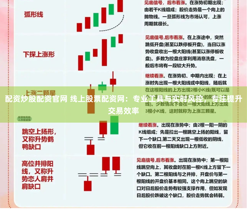 配资炒股配资官网 线上股票配资网：专业工具与实时风控，专注提升交易效率