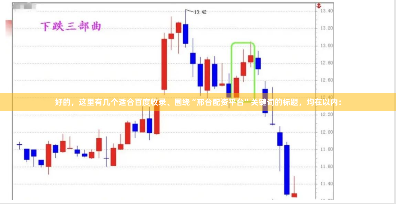 好的，这里有几个适合百度收录、围绕“邢台配资平台”关键词的标题，均在以内：