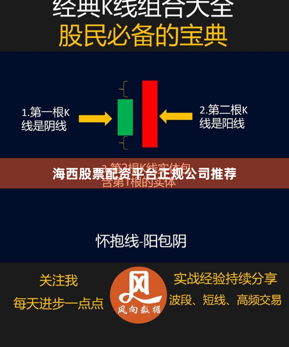 海西股票配资平台正规公司推荐