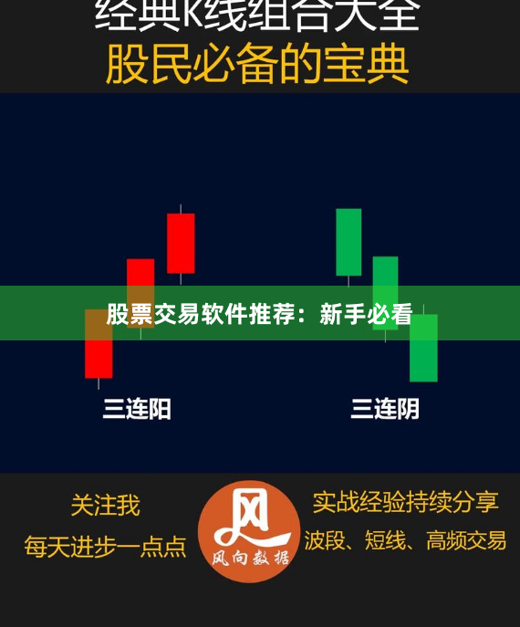 股票交易软件推荐：新手必看