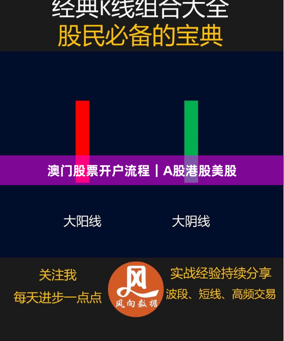 澳门股票开户流程｜A股港股美股