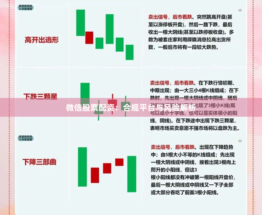 微信股票配资：合规平台与风险解析